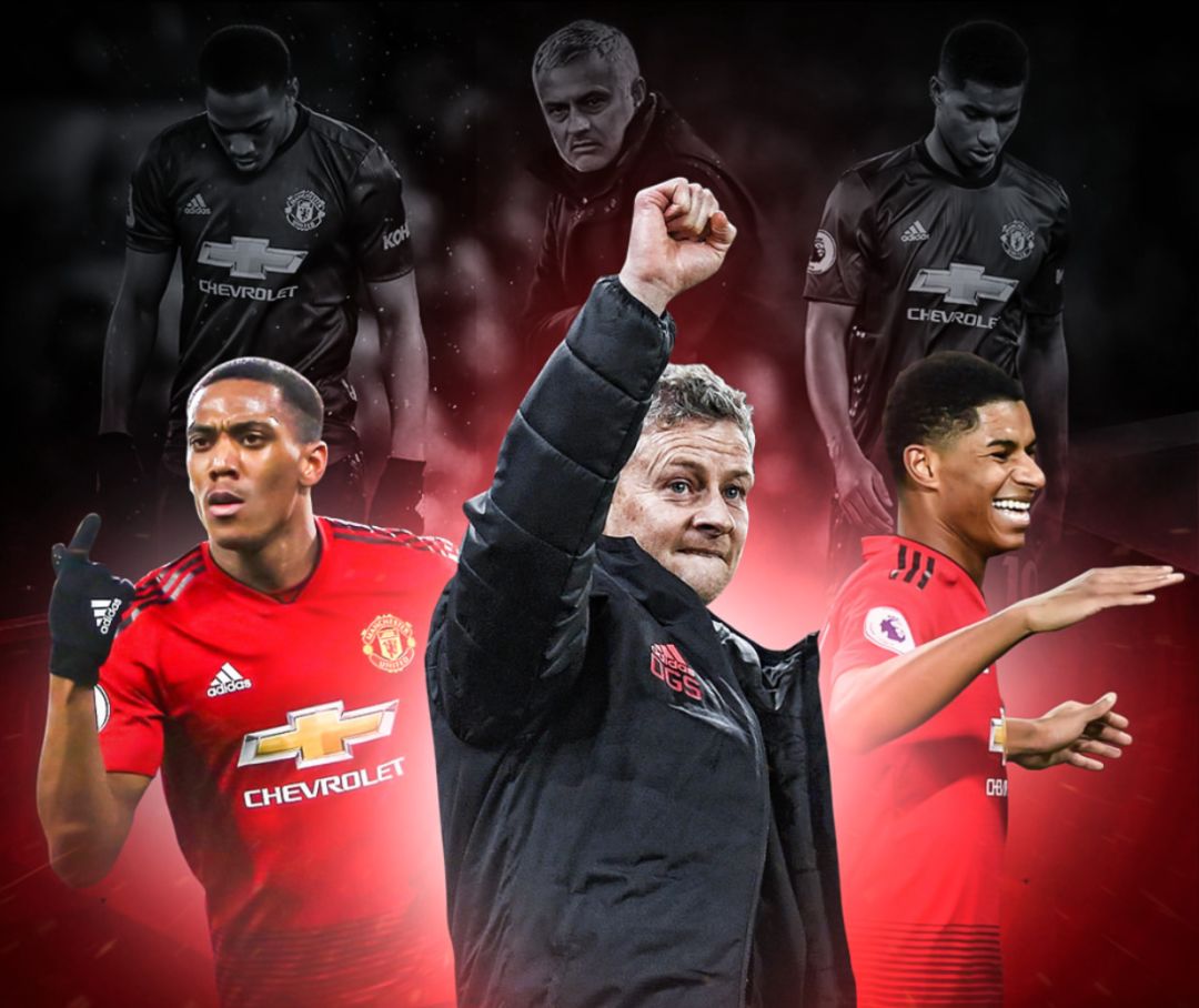 丁俊晖的技 丁俊晖的技